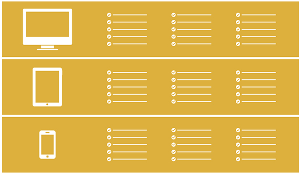 Define the Testing Target Environment and Approach