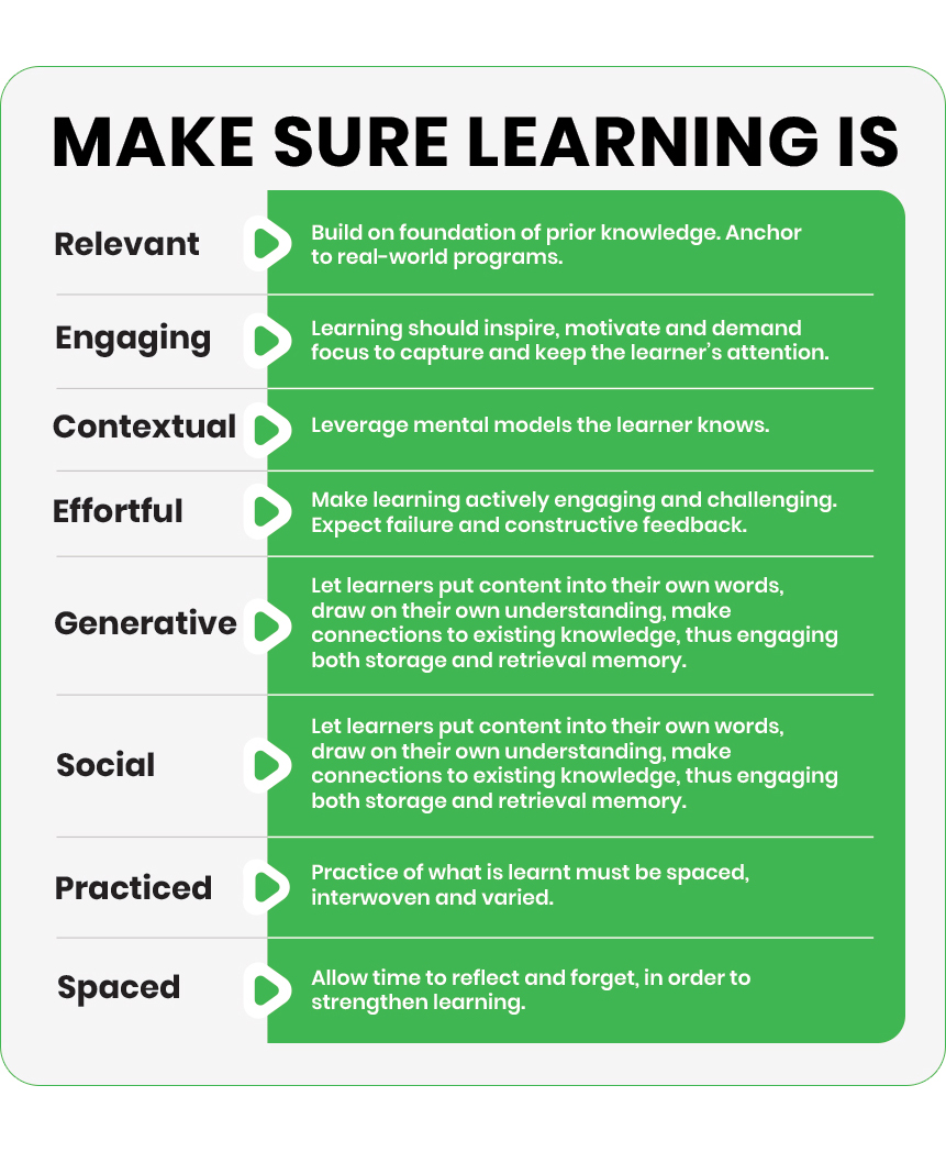 Achieving durable learning