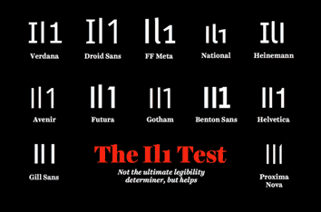 Selecting the Right Font