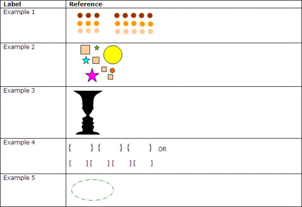 Table Psychology New